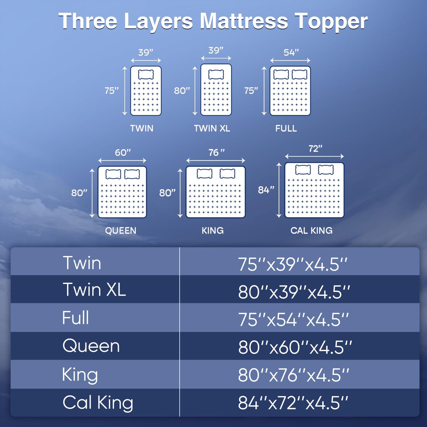 Queen Mattress Topper, 4.5 Inch Memory Foam Mattress Topper for Back Pain & Pressure Relief - 2.5" Cooling Memory Foam Soft and Supportive + 2" Pillow Top Mattress Pad Cover, with 8-21" Deep Pocket
