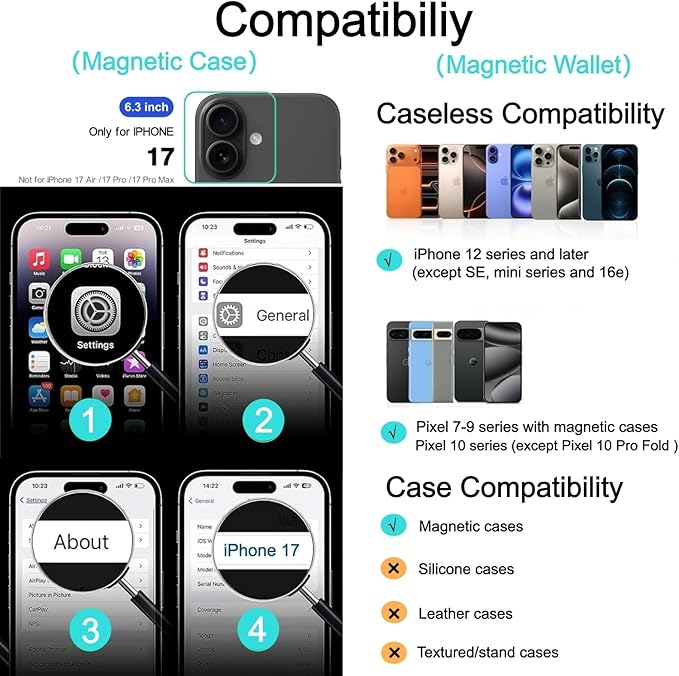 Ntwinro Magnetic for iPhone 17 Clear Case (Compatible with MagSafe) with White Detachable Wallet & Card Holder for 3 Cards [RFID Blocking] Military Grade Protective Slim Phone Cover