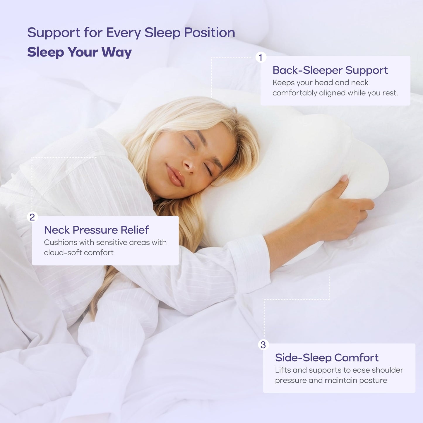 Mellow CloudAlign Memory Foam Pillow for Neck & Shoulder Support, Dual Height Ergonomic Cervical Pillow for Side Back & Stomach Sleepers, Contoured Orthopedic Bed Pillow with Washable Cover, Standard