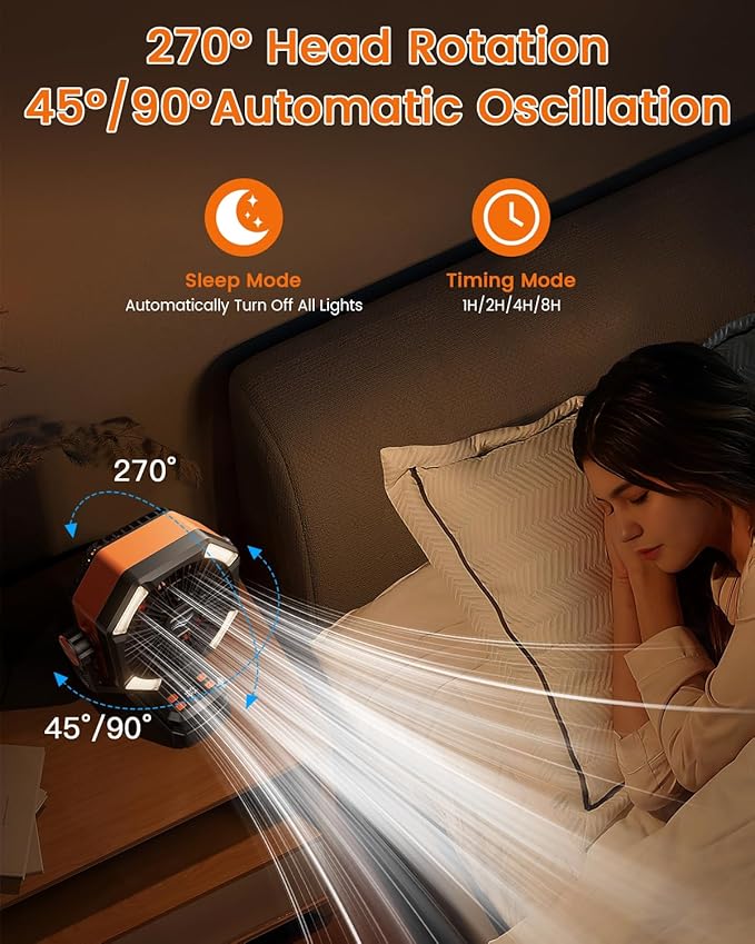 coldSky Camping Fan with Dual Motor, 20000mAh Clip On with Digital Display, 9-Inch Portable Battery Operated with LED Lantern, Tent Fan for Camping with Remote, 5 Speeds, 4 Timing, Outdoor