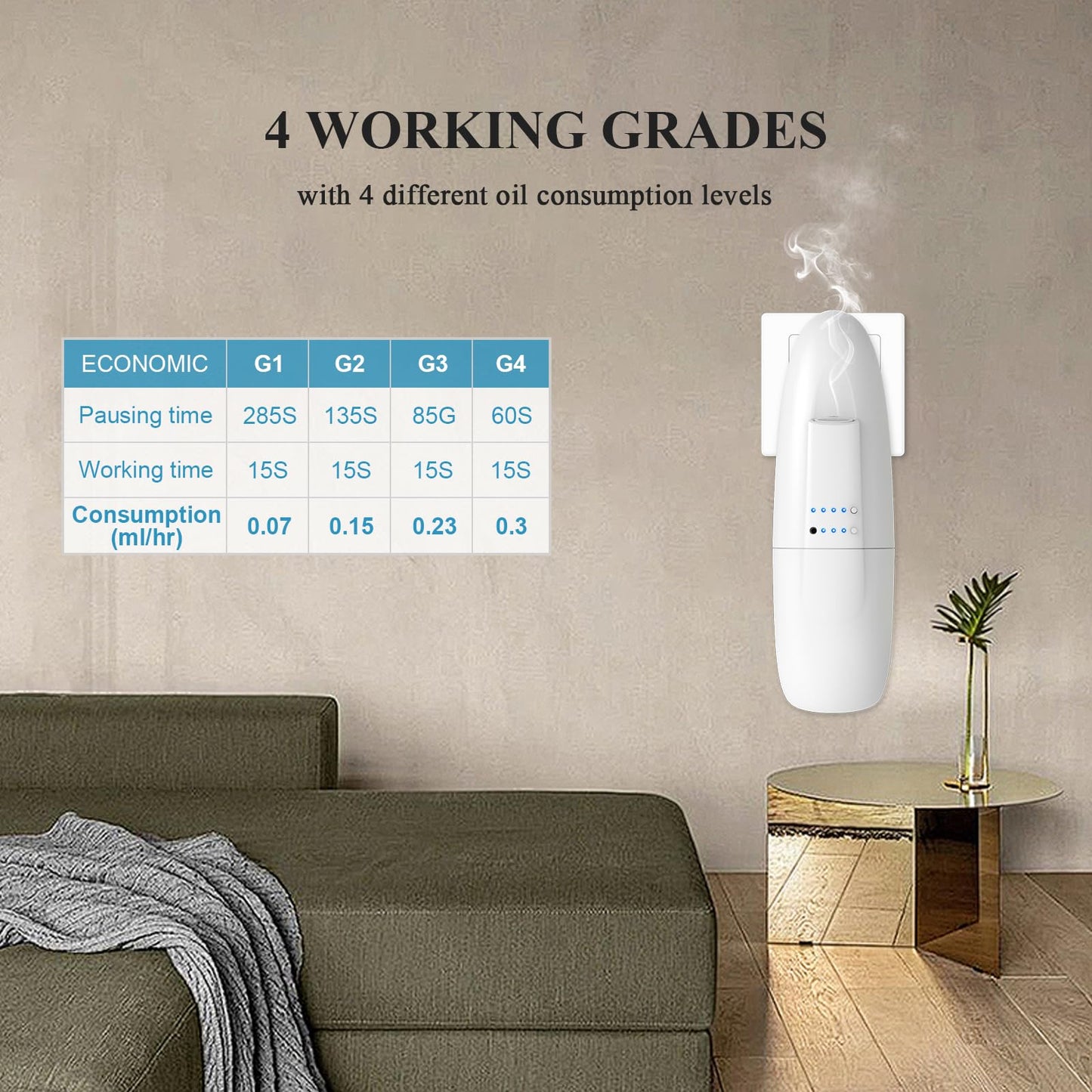 ScentiPlus Waterless Nano Scent Air Machine for Home, Plug-in Cold-Air Essential Oil Diffuser, Luxury Hotel Fragrance Atomizer, Professional Aromatherapy Device for Large Room & Office, 100ml, White