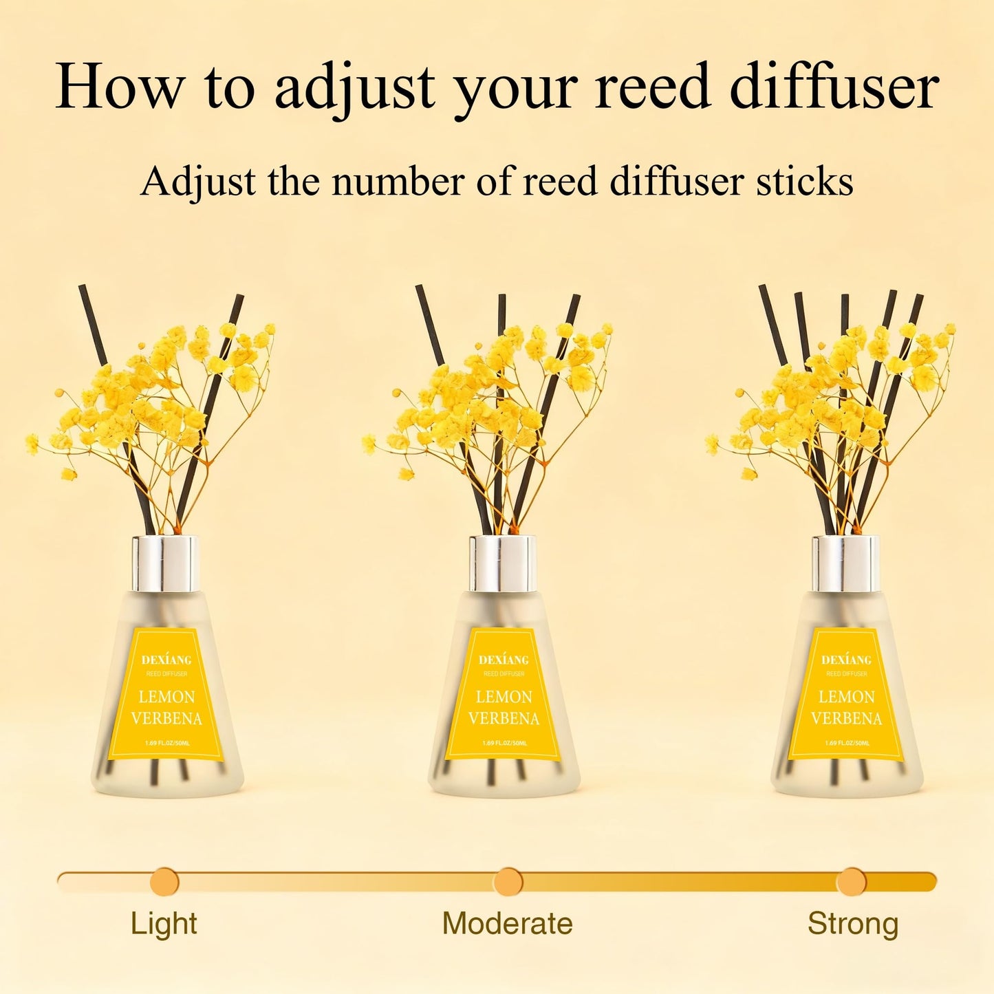Reed Diffuser Set of 3 Pack, Lemon Verbena/Mango Passion Fruit/Clean Linen Oil Diffuser Reed Diffusers for for Home, Bathroom, Office Decor, 1.7 Fl.oz, Total 5.1Oz
