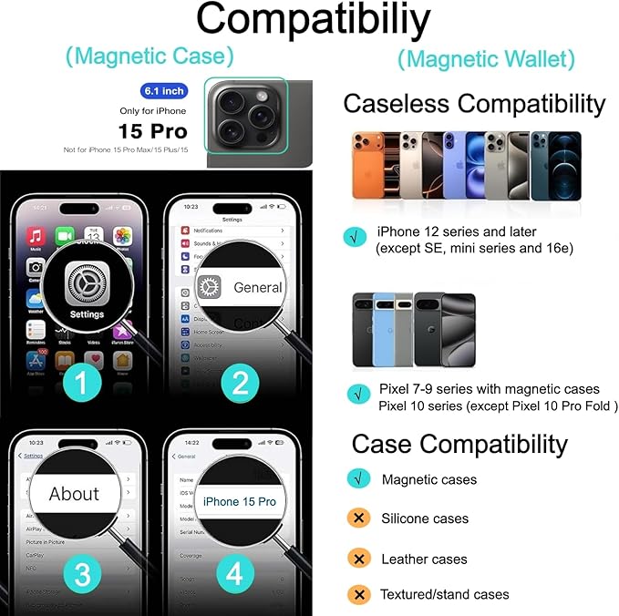Ntwinro Magnetic for iPhone 15 Pro Clear Case (Compatible with MagSafe) with Black Detachable Wallet & Card Holder for 3 Cards [RFID Blocking] Military Grade Protective Slim Phone Cover