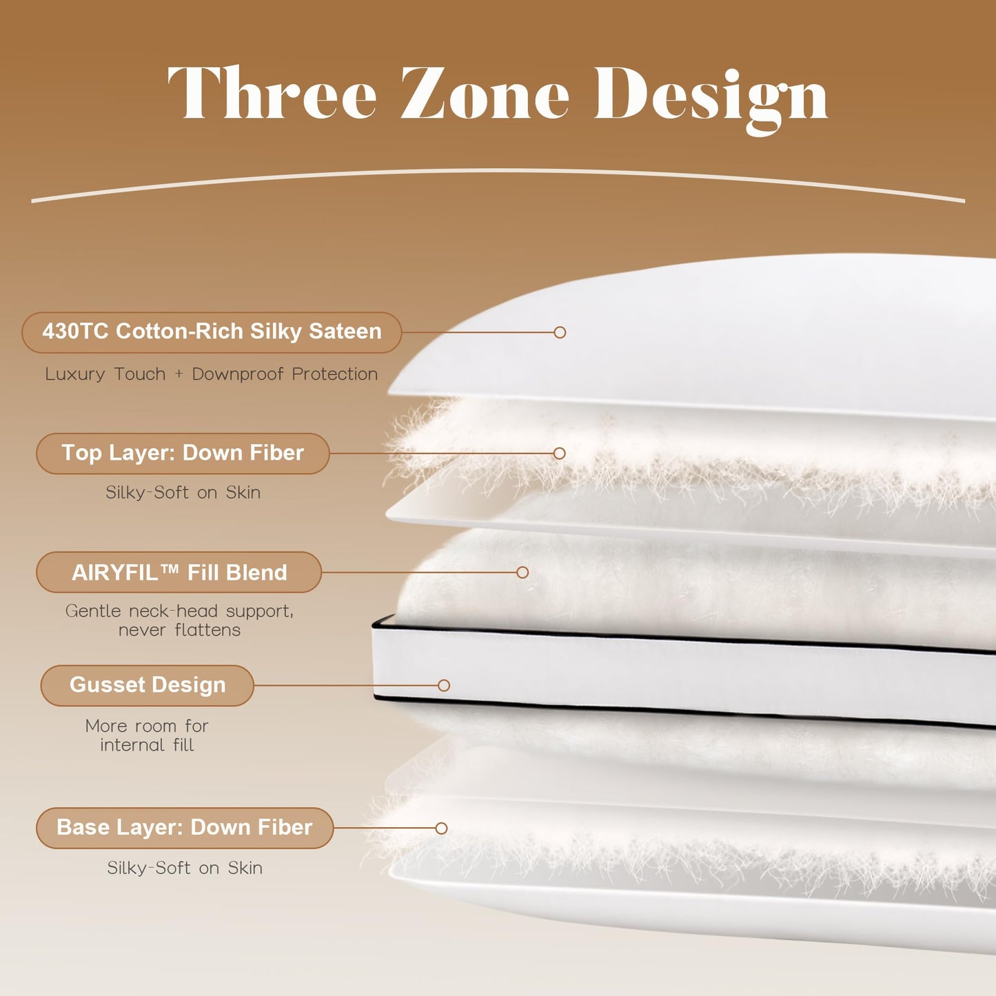 DOWNSTORIA Goose Feather Down Queen Bed Pillows 2 Pack, Luxury Hotel Collection Pillows Set of 2 with Gusset, Down Surrounded Pillow for Side and Back Sleepers, Gusseted Fluffy Pillows 20x30 in.