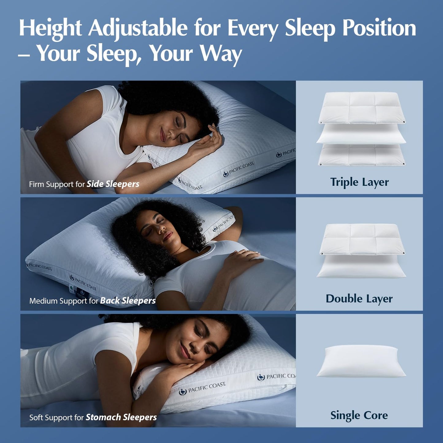 Pacific Coast ArcticLayer Adjustable Cooling Pillows - Queen Size 2 Pack, Luxury Sleeping Pillows with Washable Cover, Spine Alignment, Soft Down Fiber & Goose Feather Pillows, Gift-Ready