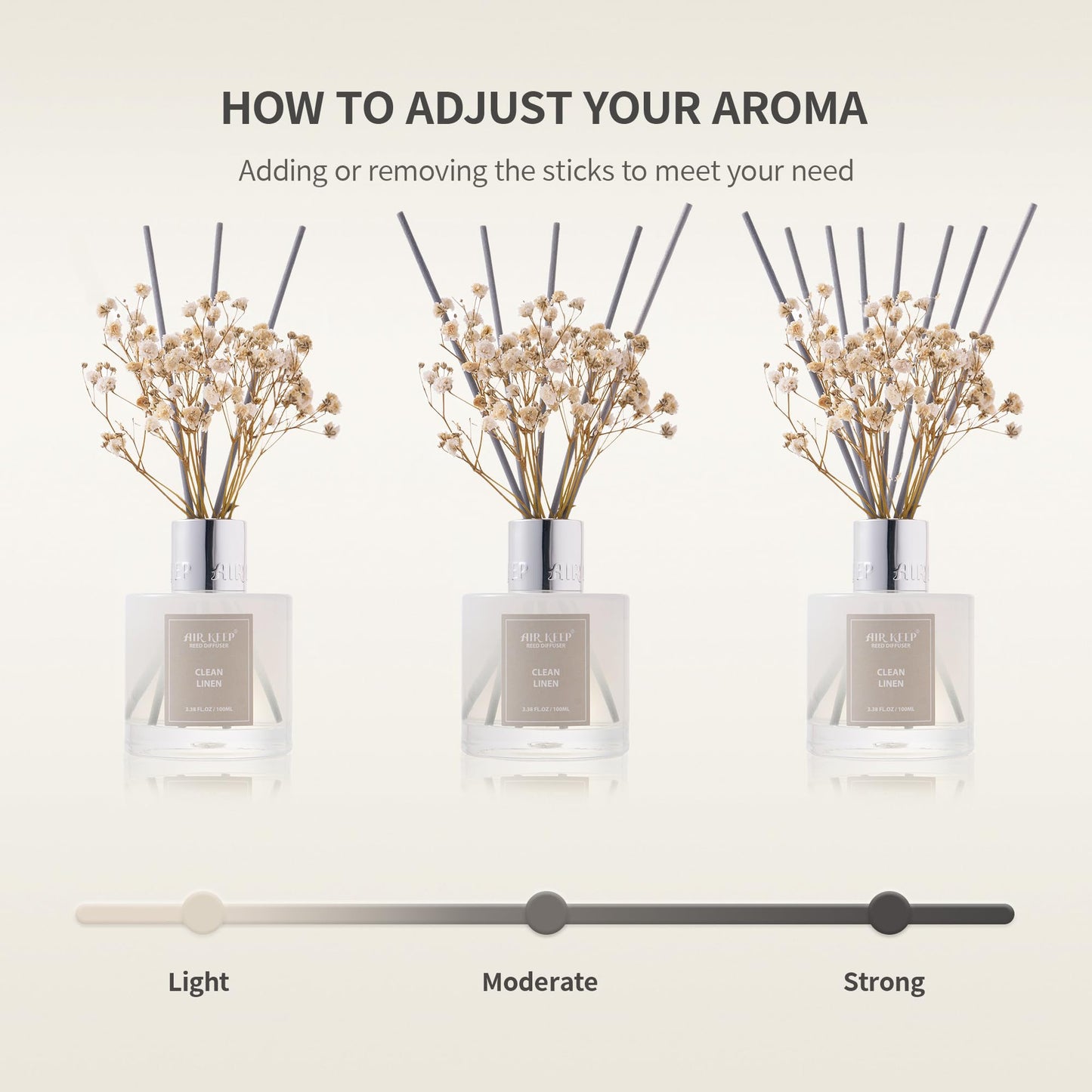 Airkeep Reed Diffuser Set,3.38 fl oz (100 ml) - Clean Cotton Oil Diffusers with 8 Reed Sticks, Home Fragrance Reed Diffuser for Bathroom Shelf Decor