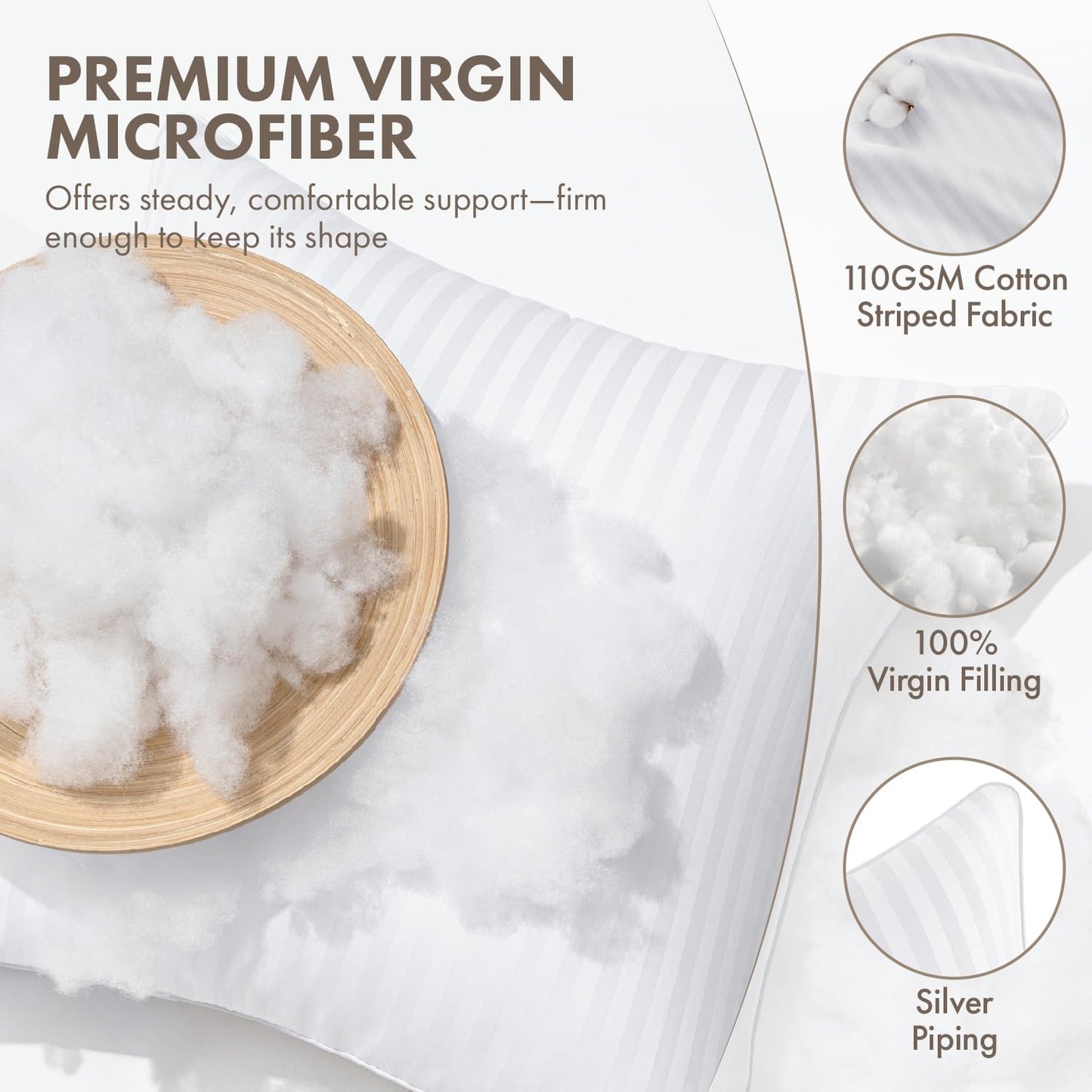 MIULEE 20x20 Throw Pillow Inserts Set of 2 Firm and Fluffy Decorative Throw Pillows for Couch Sofa Bed 100% Virgin Microfiber with Cotton Cover