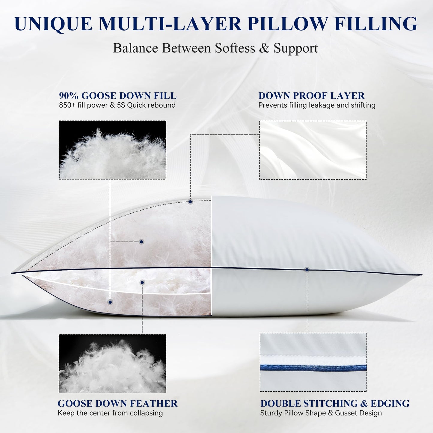 ROSE FEATHER Goose Down Pillows Queen Size Set of 2, 3-Chamber Cervical Neck Support Down Feather Pillow 100% Soft Cotton Cover Luxury Hotel Bed Goose Feather Pillows (Queen (Pack of 2))