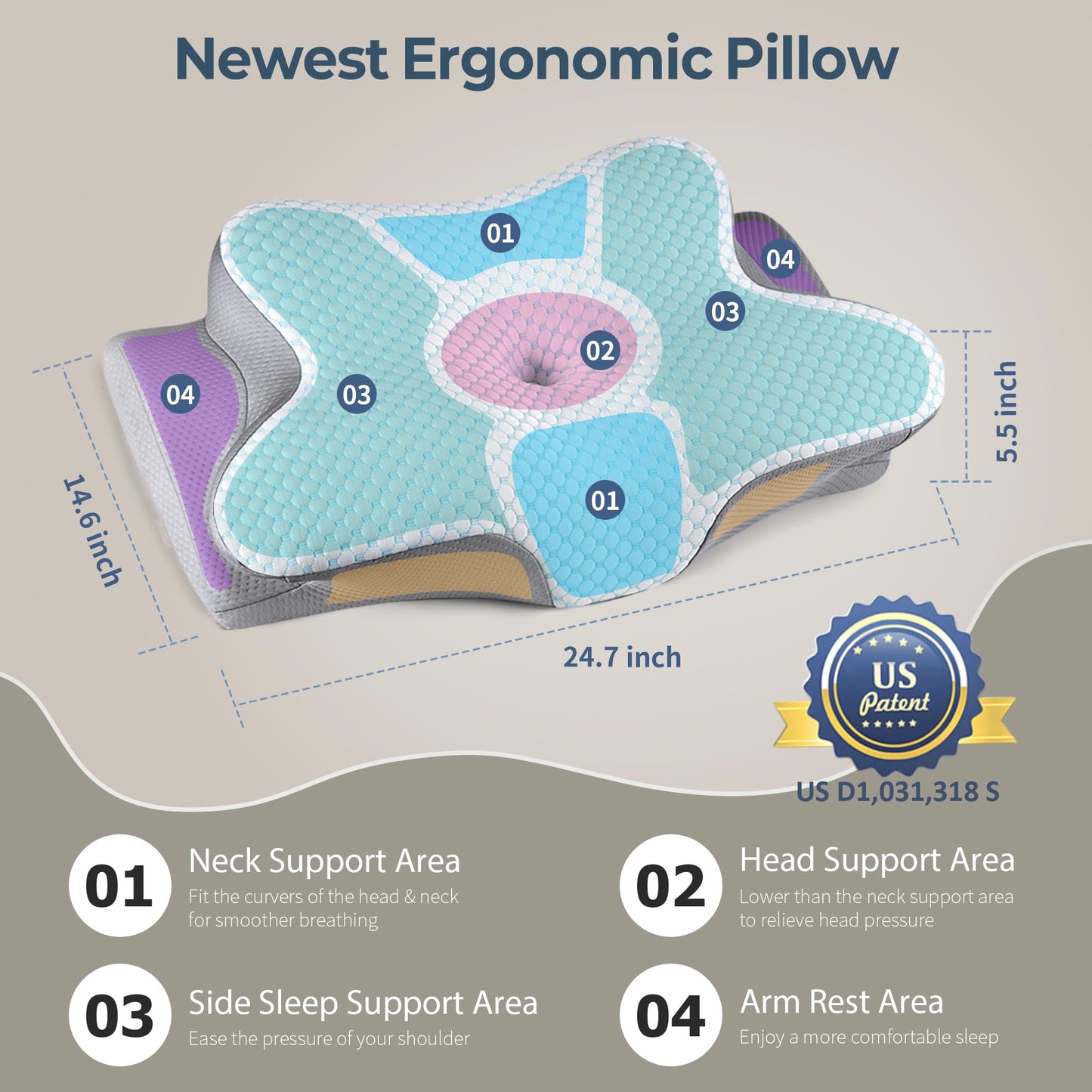 Cervical Neck Pillow for Pain Relief - Ergonomic Side Sleeper Pillow for Neck Support, Contour Orthopedic Cervical Pillow for Sleeping, Cooling Memory Foam Pillows for Back Stomach Sleepers (Blue)