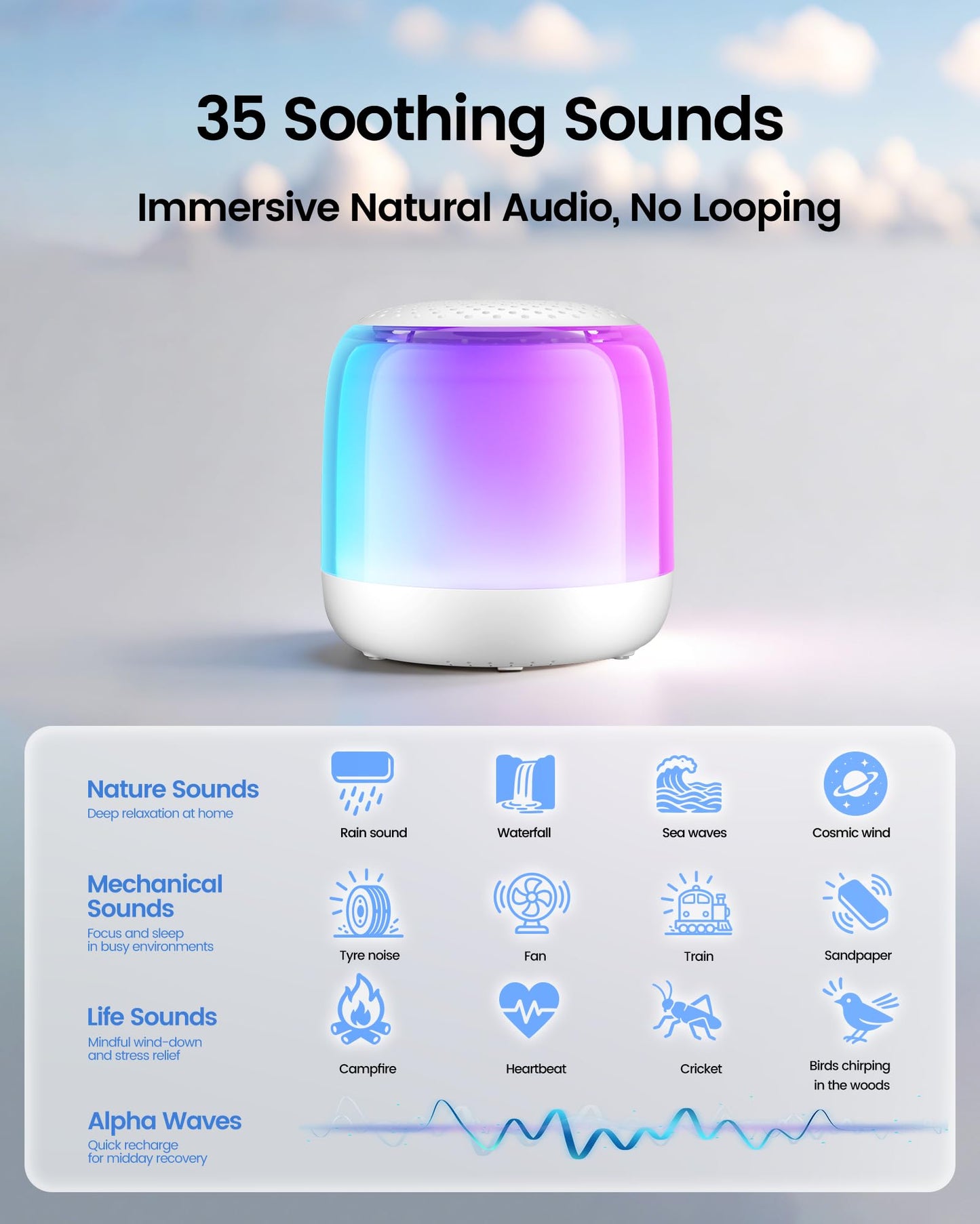 Glocusent Nano-Glow Portable Sound Machine, 35 Soothing Sounds & Night Light for Kids Adults, White Noise Sound Machine with Bluetooth, Timer, Memory, Ideal Travel Companion & Nursery Must-Have