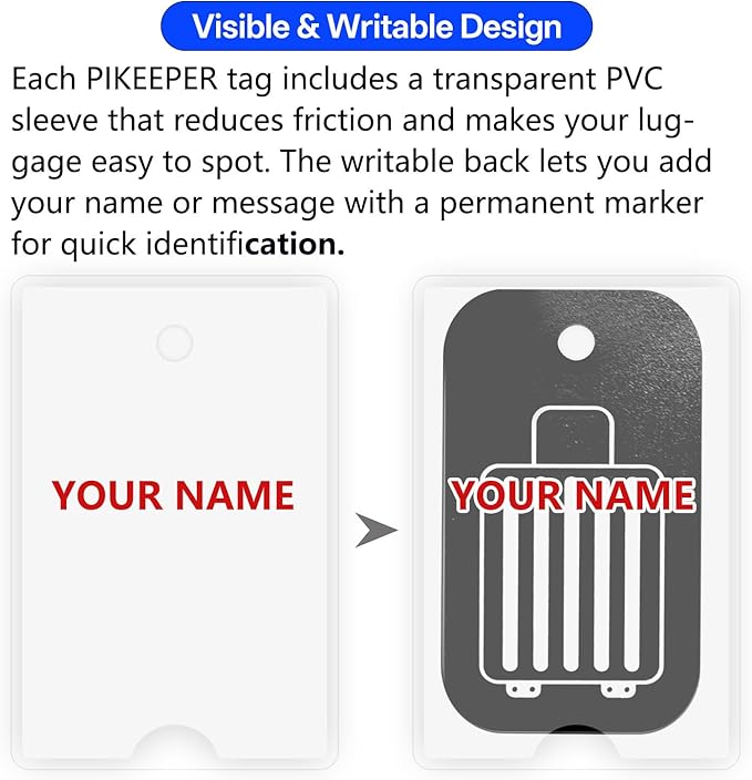 Smart Luggage Tags with QR Code Location Display - Customizable Tags with Privacy Protection for Lost & Found, 4-Pack Waterproof & Durable Travel ID Labels for Suitcases & Backpacks