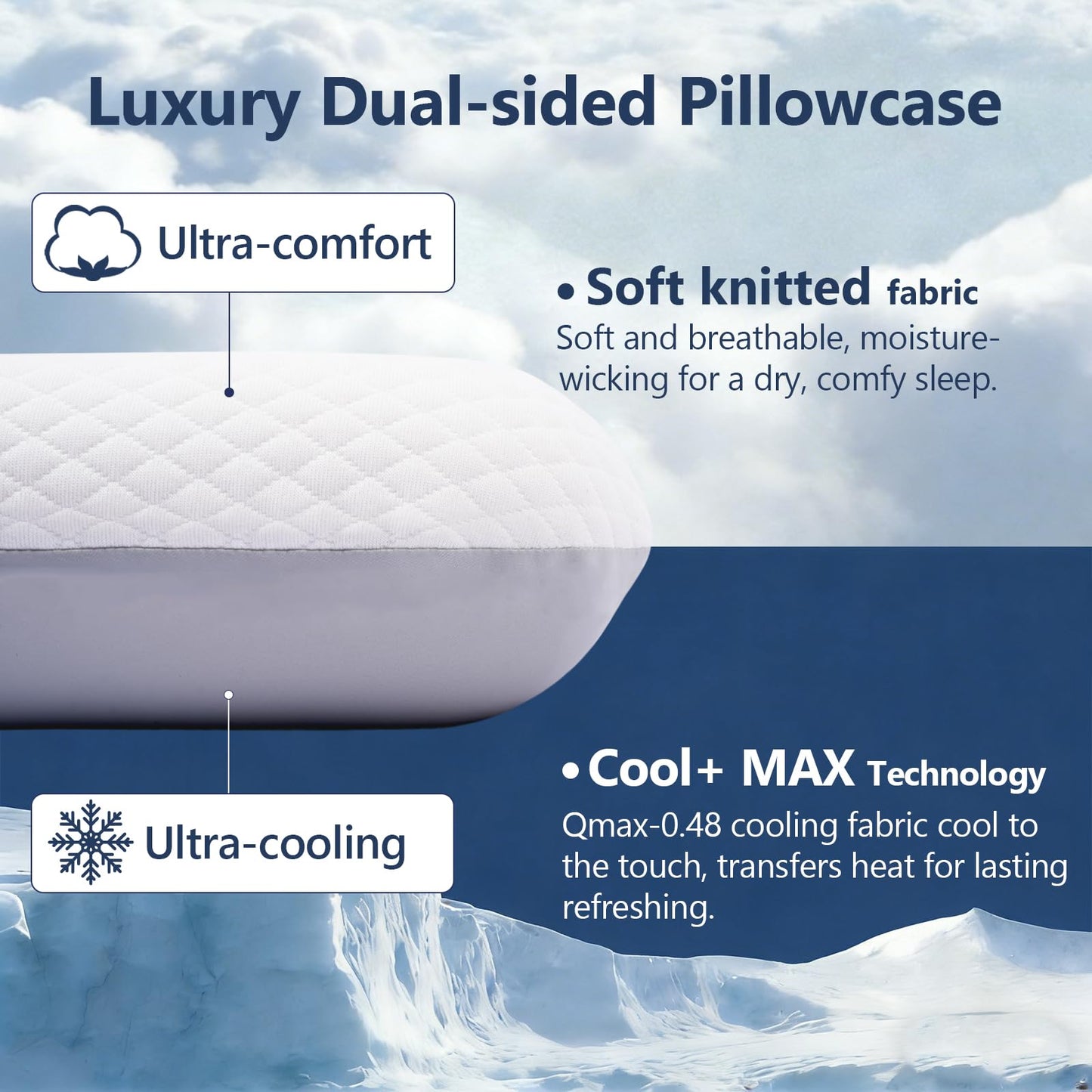 Syekcl Memory Foam Pillow, Cooling Contour Bed Pillow for Sleeping, Medium Firm Neck & Shoulder Support, Double-Sided Design for All Seasons, Washable Cover (White Upgrade, 16 × 28 × 4 in)