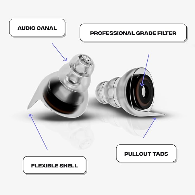 Zound High Fidelity Earplugs for Concerts - Reuseable High Fidelity Concert Ear Plugs for Noise Reduction, Festival Ear Plugs & Music Festival Essentials, Rave Earplugs & Rave Accessories (1 Pack)