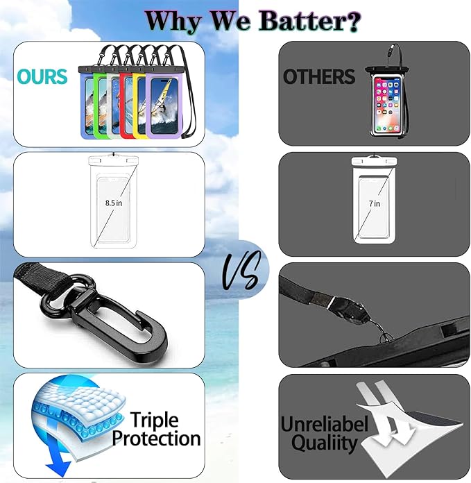 Up to 8.3" 6 Pack Multicolor Universal Waterproof Phone Pouch, Phone Waterproof Case Dry Bag,Protection Level: IP68,Outdoor for Apple iPhone,Samsung,and More,White,Blue,Red,Purple,Yellow,Green
