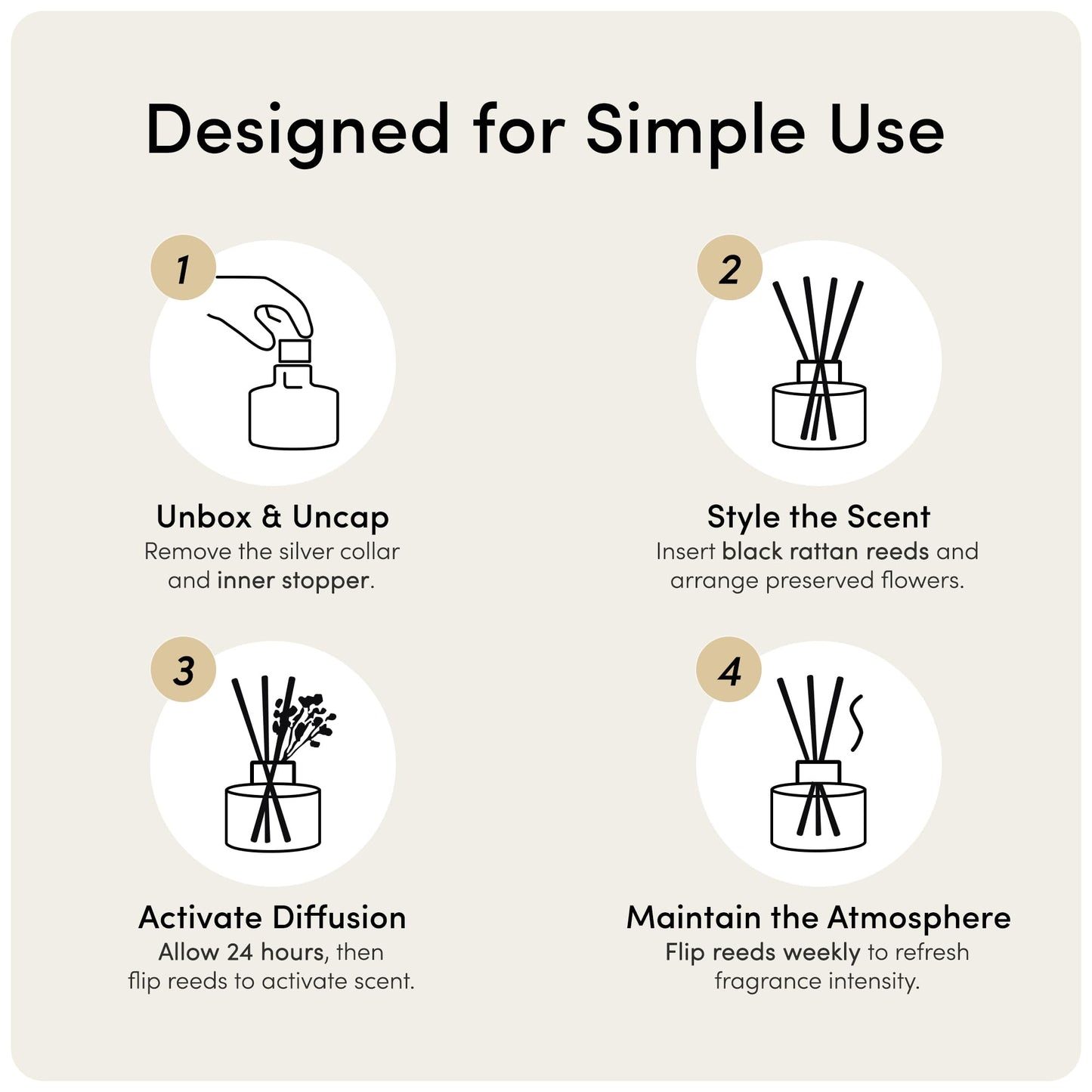 La Sente Bright Citrus Reed Diffuser Set, 6.7oz / 200 ml