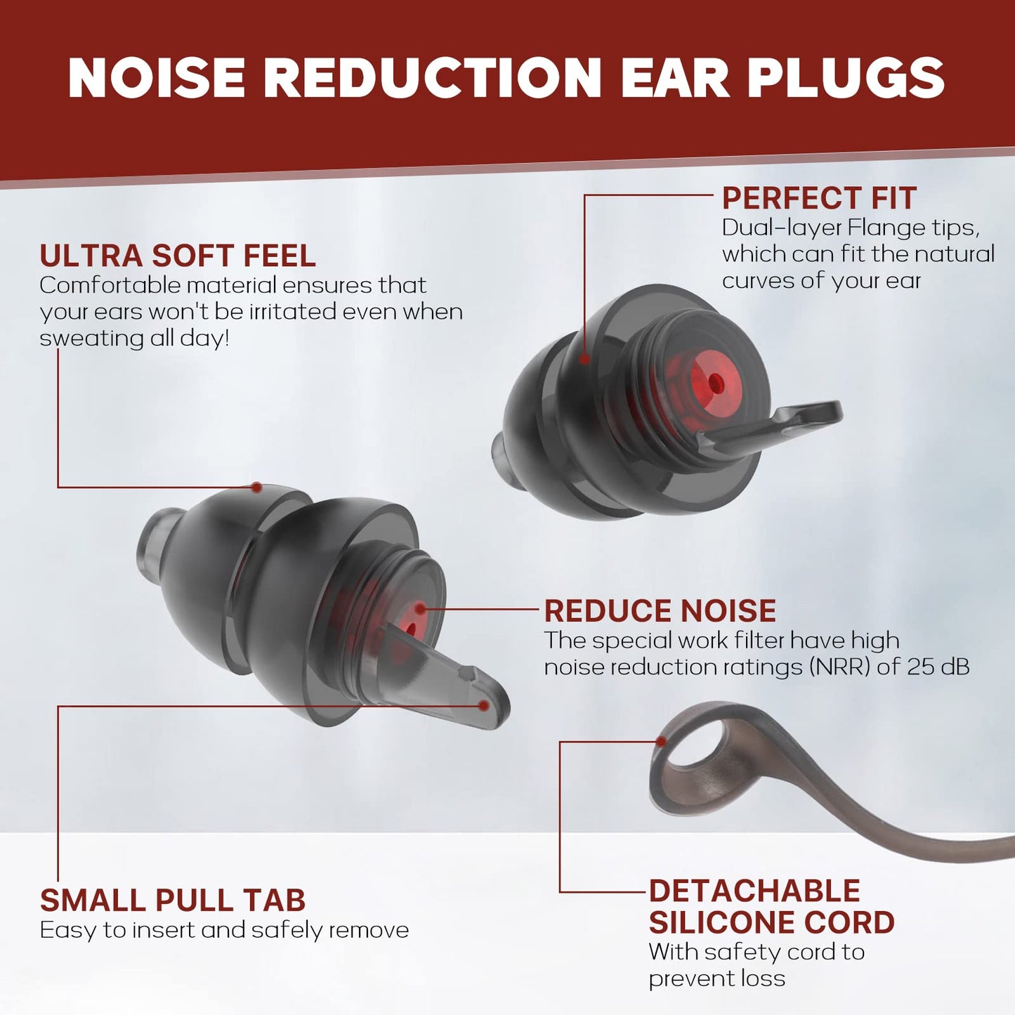 Softvox Corded Ear Plugs for Work 2 Pairs, 100x Reusable Ultra-Comfy Earplugs with Detachable String, Hearing Protection for Shooting Range Construction Mowing Focus Safety, 25 dB Noise Reduction