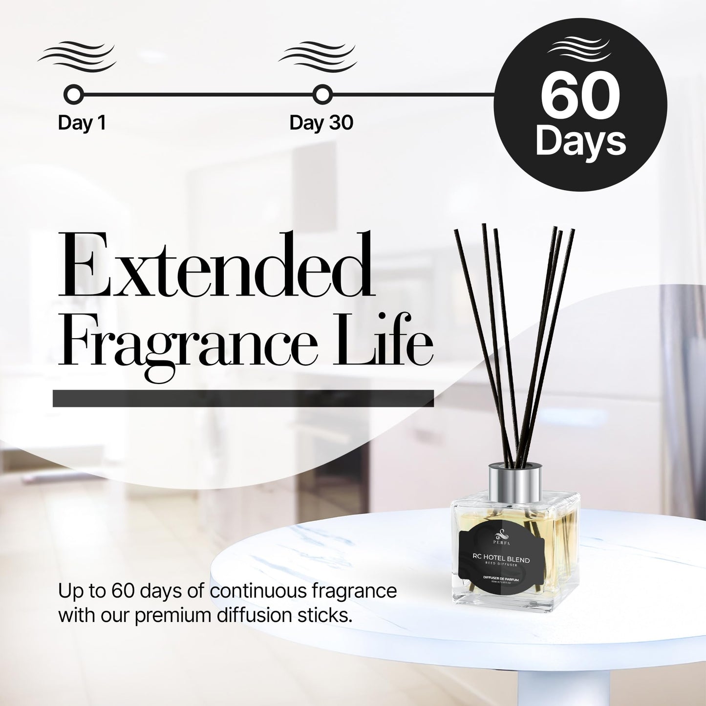 Reed Diffuser Set 100ml - Inspired by Luxury Hotel Diffuser Oil - Bathroom Decor Long Lasting Scent - Home Decor for Shelf, Bedroom, Living Room, and Workspace - Ritze Karlten Inspired Scent by Perfa