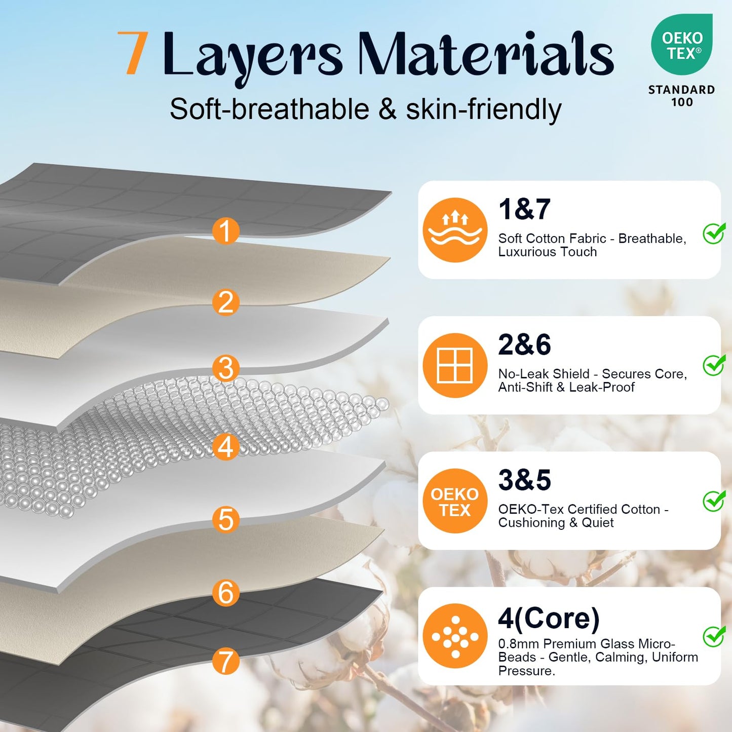 Weighted Blanket for Adults (15 lbs 60" x 80") Queen Size Cooling Heavy Blanket for Sleep, Soft Thick Breathable Cotton with Natural Glass Beads, Washable, All-Season