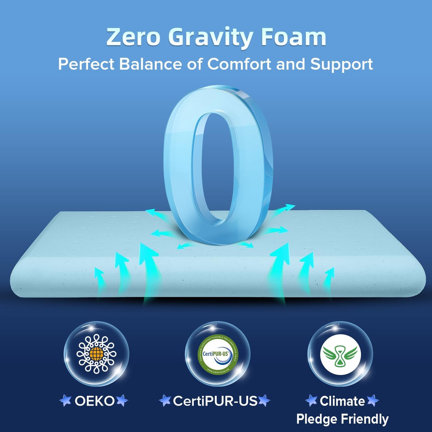 Ultra Thin Flat Pillows for Sleeping,Cooling Slim Memory Foam Pillow 2.25 in Height Ultra Thin Pillow,Low Profile Sleeper Pillows for Stomach Sleeper for Neck and Back Support Stomach sleeping pillow