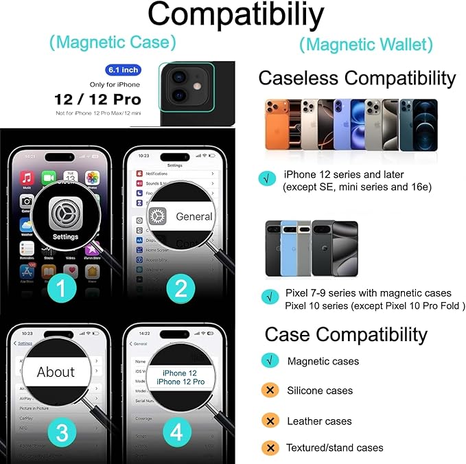 Ntwinro Magnetic for iPhone 12 & iPhone 12 Pro Case (Compatible with MagSafe) with Detachable Wallet & Card Holder for 3 Cards [RFID Blocking] Military Grade Protective Slim Phone Cover, Green