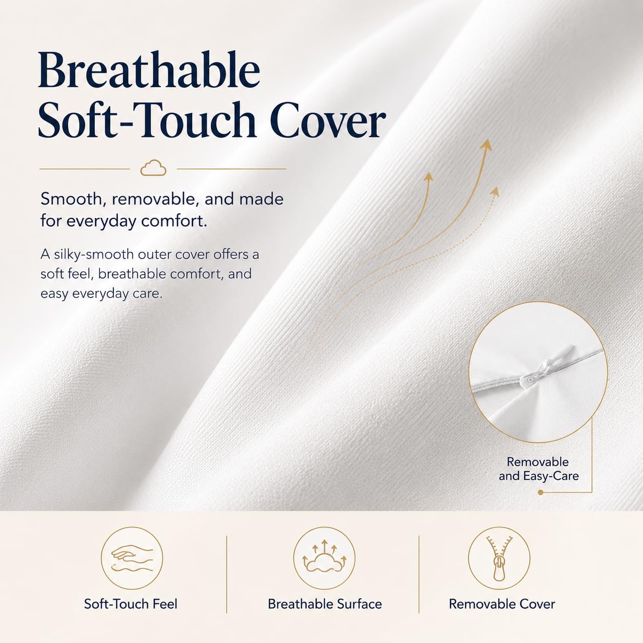 EOGBM Cloud Pillow, Ergonomic Memory Foam Pillow for Side, Back & Stomach Sleepers, Pressure Relief Neck Support Pillow for Head, Neck & Shoulder Comfort, Cooling Breathable Cover (White)
