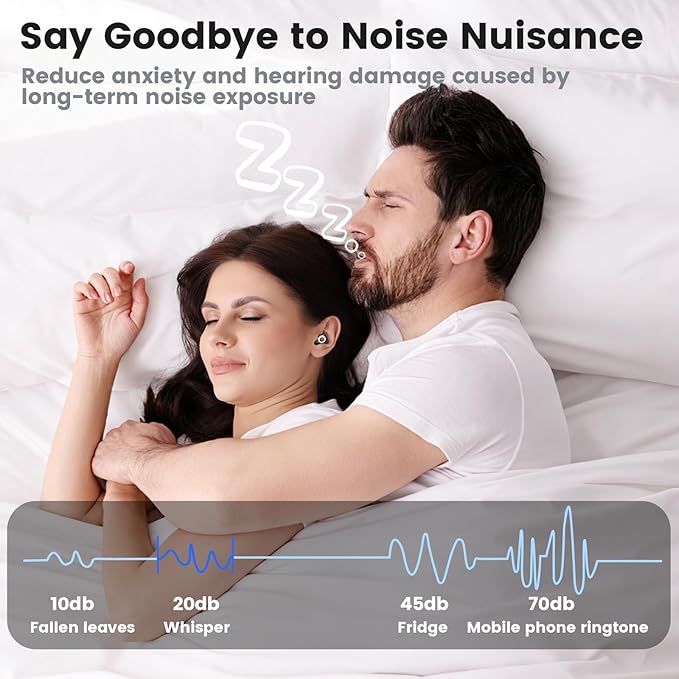 Ear Plugs for Sleeping SNR 29dB, Noise-Canceling Earbuds with 5 Sizes Eartips and a Portable Case, Reusable Silicone Hearing Protection Earplugs for Sleep, Concerts, Work, Study, and Travel