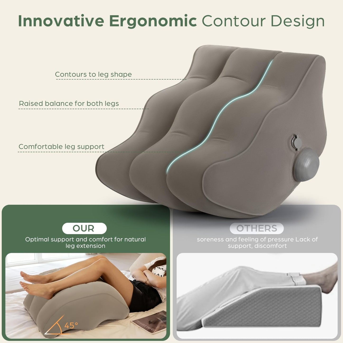 Yeria Inflatable Leg Elevation Pillow After Surgery, Wedge Leg Knee Elevating Pillows for Blood Circulation for Traveling, Injury Recovery, Swelling, Leg Support Cushion Knee Hip Ankles Pain