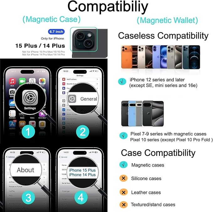 Ntwinro Magnetic for iPhone 14 Plus & iPhone 15 Plus Case (Compatible with MagSafe) with Detachable Wallet & Card Holder for 3 Cards [RFID Blocking] Military Grade Protective Slim Phone Cover, Purple