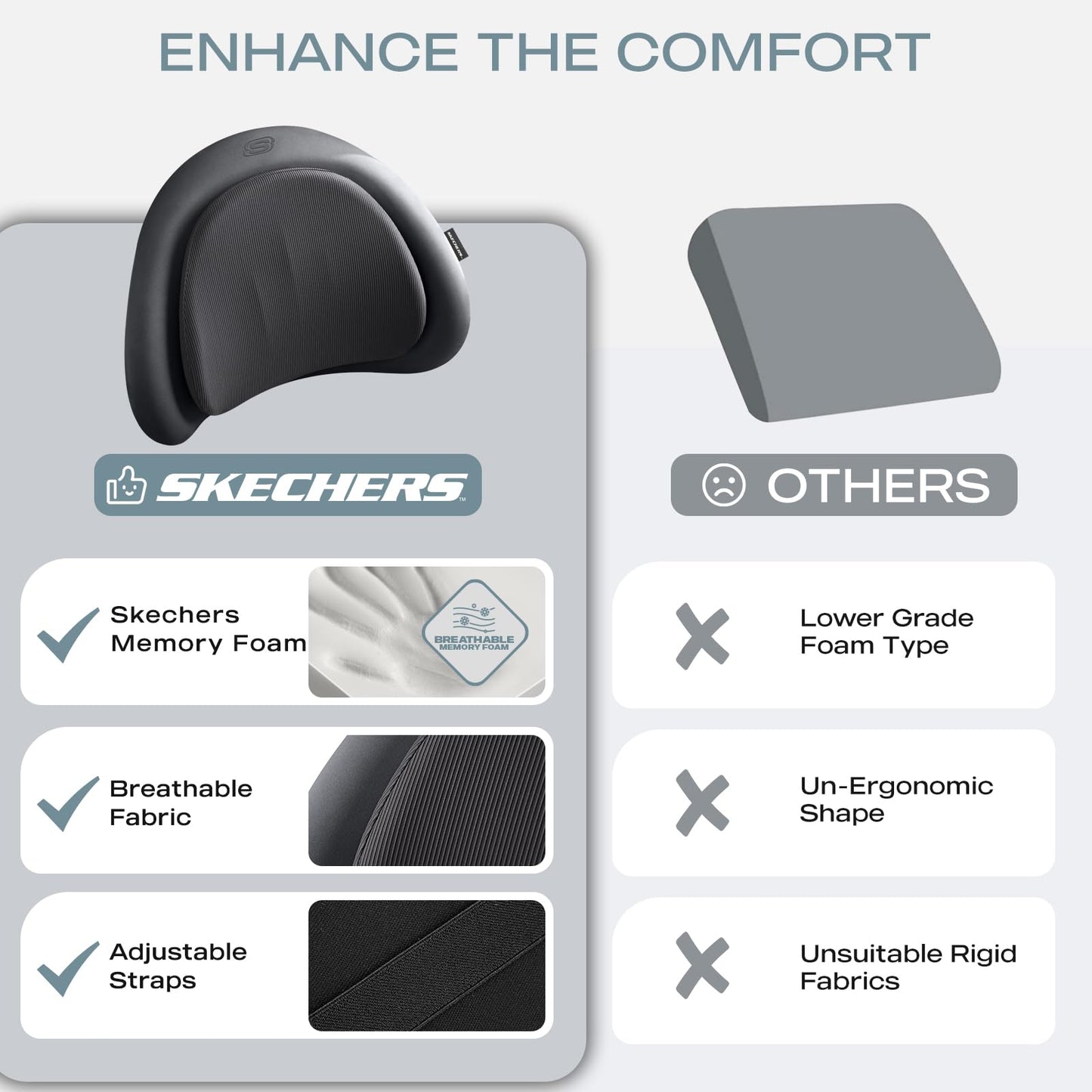 Skechers Lumbar Pillow Premium Memory Foam,Double-Layer-Office Chair Cushion for Tailbone Pain Relief,Butt Pillow for Office Chair,Car seat Cushion,Long Sitting Office Workers,and Car Drivers,Black