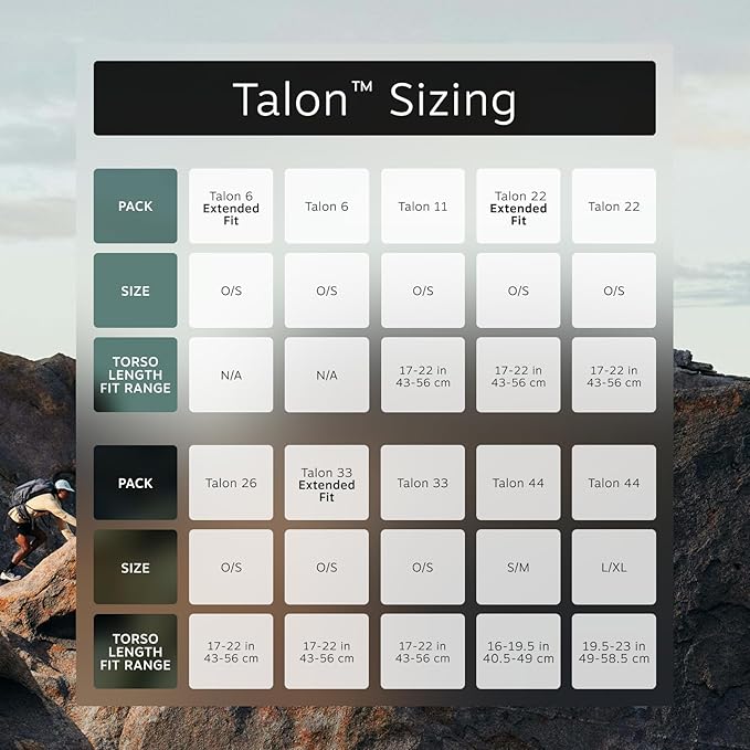 Osprey Talon 11L Men's Lightweight Hiking Backpack - Small Daypack for Travel & Camping, Black/Coal Grey