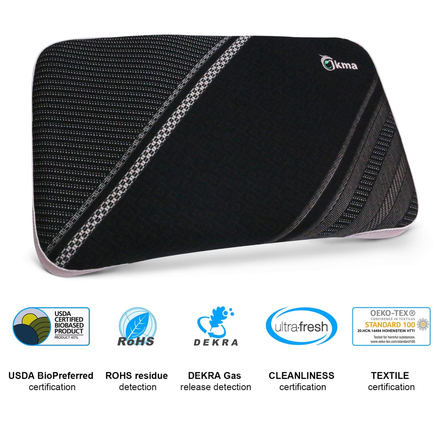 Bio-based Cervical Neck Pillow, ergonomically contoured design, memory foam pillow that provides neck support and shoulder pain relief, deep sleep pillow for side, supine and stomach sleepers. (Black)