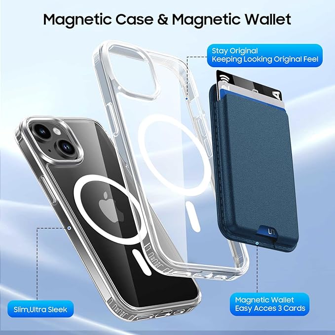 Ntwinro Magnetic for iPhone 13 & iPhone 14 Clear Case (Compatible with MagSafe) with Blue Detachable Wallet & Card Holder for 3 Cards [RFID Blocking] Military Grade Protective Slim Phone Cover