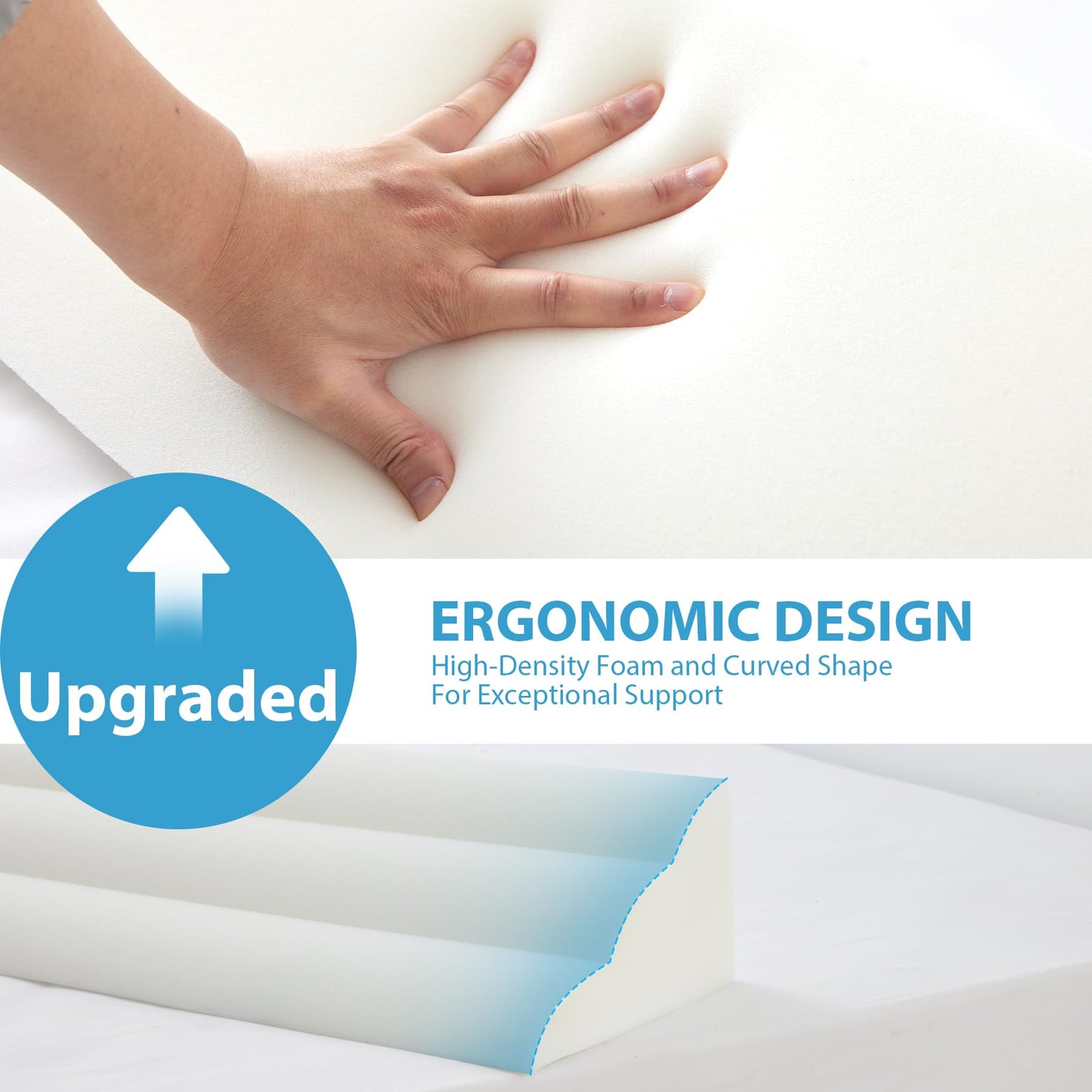 MEGCXIT King Bed Wedge Pillow for Headboard, Bed Gap Filler, Triangle Pillow Wedge for Headboard Gap, Bolster Pillows for Beds, Anti-Slip Mattress Wedge Gap Filler, 76"×10"×6", White