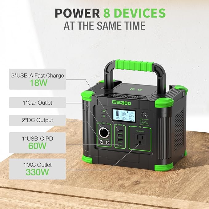 330W Portable Power Station, 288.6Wh Solar Generator with 60W USB-C PD Output, 110V Pure Sine Wave AC Outlet, 5W Wireless Charging, 330W Backup Lithium Battery for Outdoor Camping Travel Hunting Home