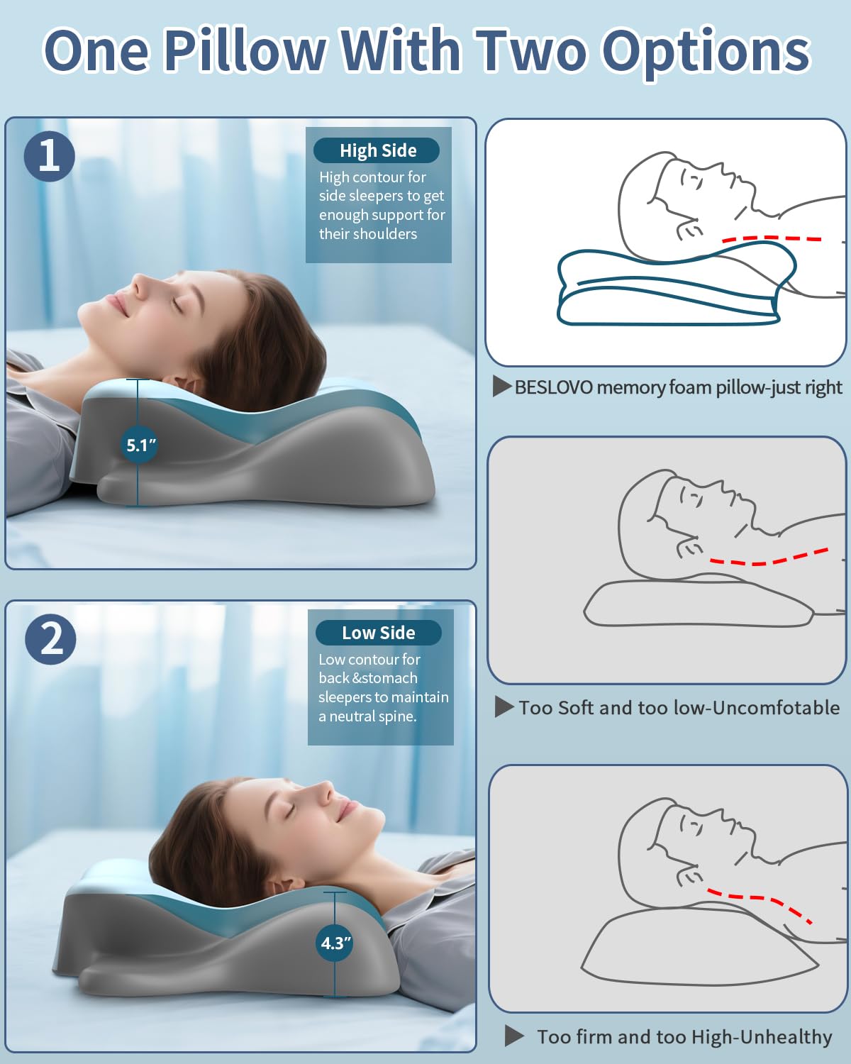 Cervical Neck Pillow for Pain Relief - Ergonomic Side Sleeper Pillow for Neck Support, Orthopedic Memory Foam Pillows for Sleeping, Contour Cervical Pillow Bed Pillow for Back Stomach Sleepers