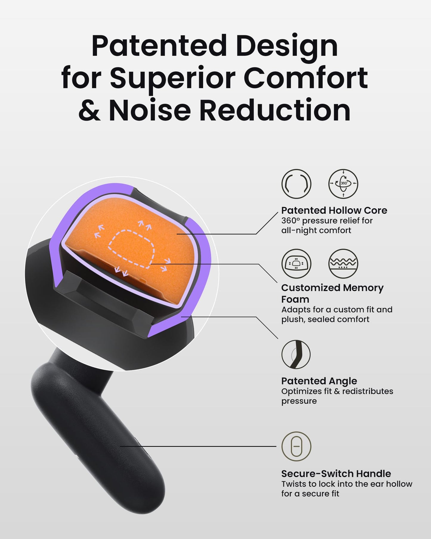 Medium Noise Reduction Ear Plugs Ultra Comfortable for Side Sleepers Reusable Earplugs 23dB Noise Cancelling Sleep Ear Plugs -Black