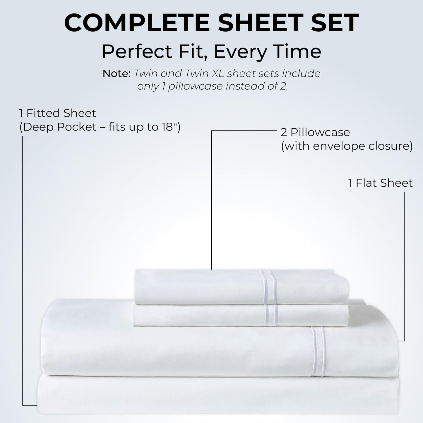 Mayil Manor 100% Natural Cotton White Queen Sheets Set | 500 TC Single-Ply Sateen Weave | Soft, Breathable, Hypoallergenic Solid 4-Piece Bedding with Deep Pocket Fitted, Flat, Pillowcase
