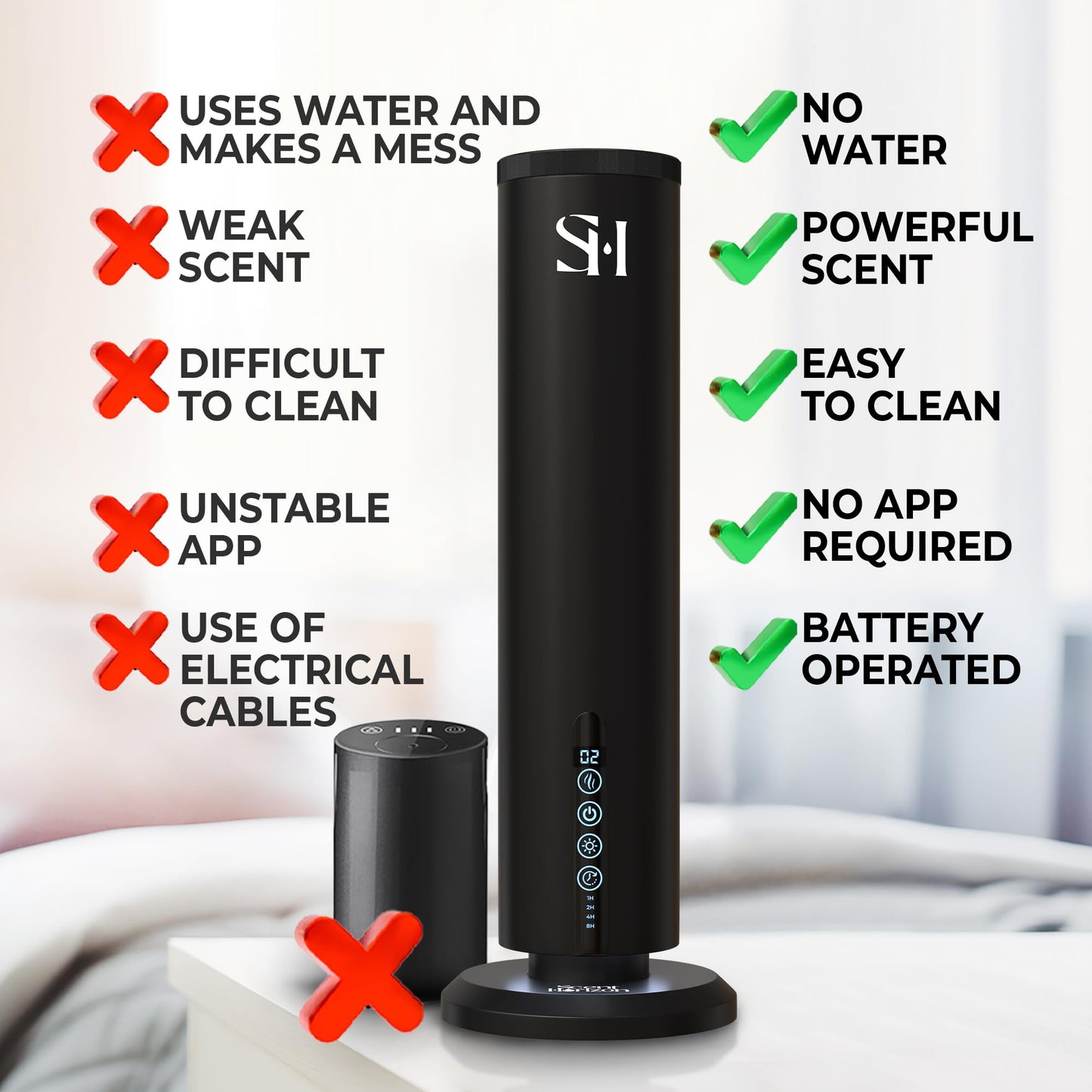 Hotel Waterless Scent Diffuser for Home Large Room - Tower Design 2026 with Rechargeable Battery, Oil Diffusers for Home, Hotel Aroma Oil Diffuser, Luxury ColdAir Home Diffuser set 3x15ml Diffuser Oil