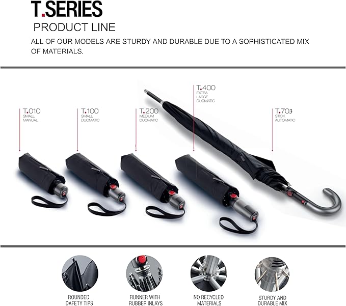 Knirps T.200 Duomatic Compact Rain Umbrella in Check Hunter– Wind Tunnel Tested to 93 mph, Aluminum Steel Fiberglass Frame, 38in Canopy, OEKO-TEX, High-Performance Automatic Travel Umbrellas