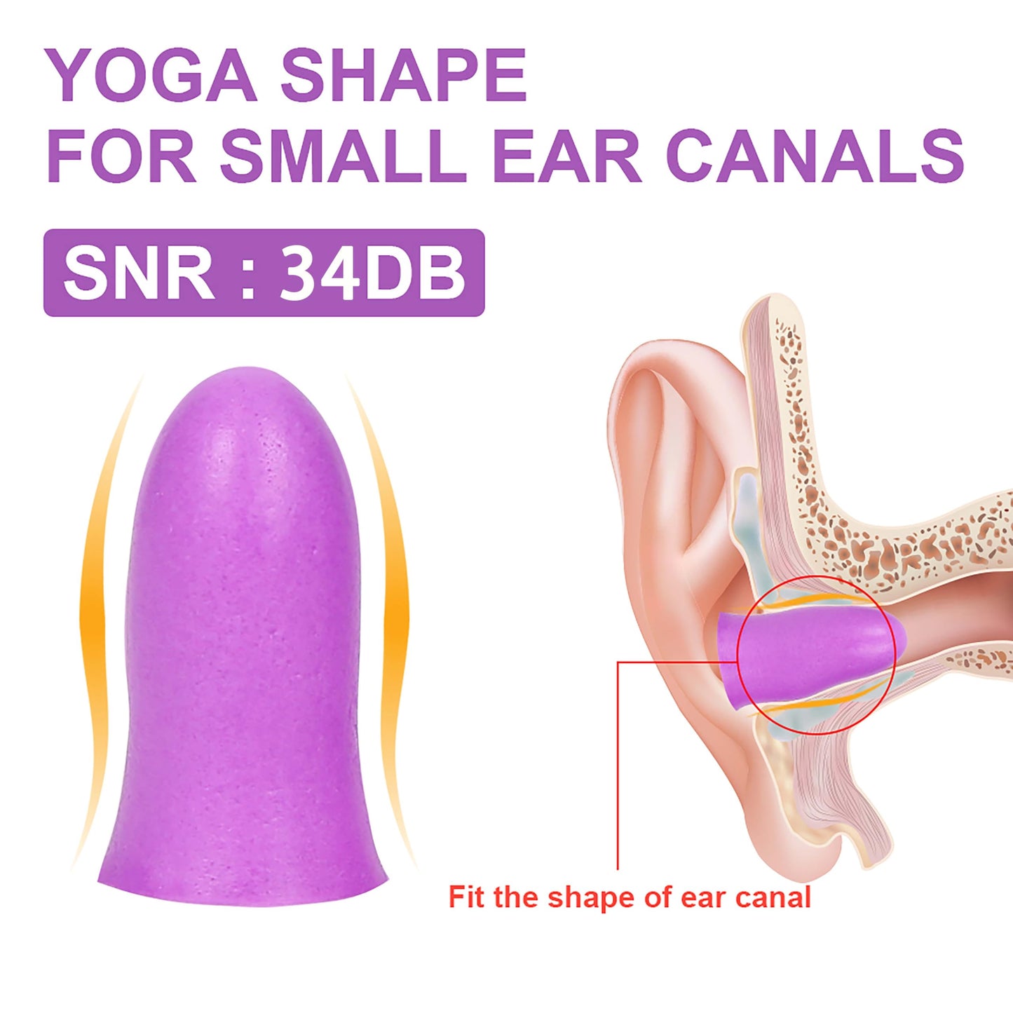 LYSIAN Slim Fit Foam Ear Plugs for Small Ear Canals, 100 Pairs 35dB SNR Noise Reduction Earplugs for Study, Travel, Work and Daily Quiet, Women, Teens, Purple