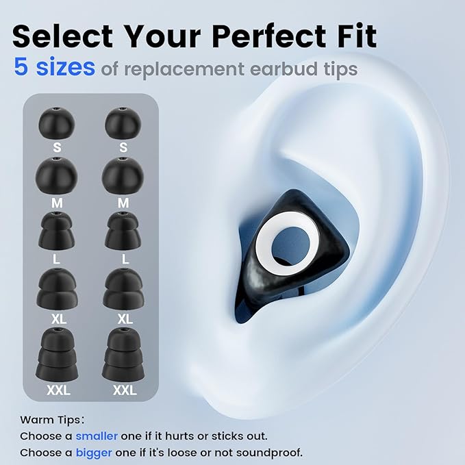 Ear Plugs for Sleeping SNR 29dB, Noise-Canceling Earbuds with 5 Sizes Eartips and a Portable Case, Reusable Silicone Hearing Protection Earplugs for Sleep, Concerts, Work, Study, and Travel