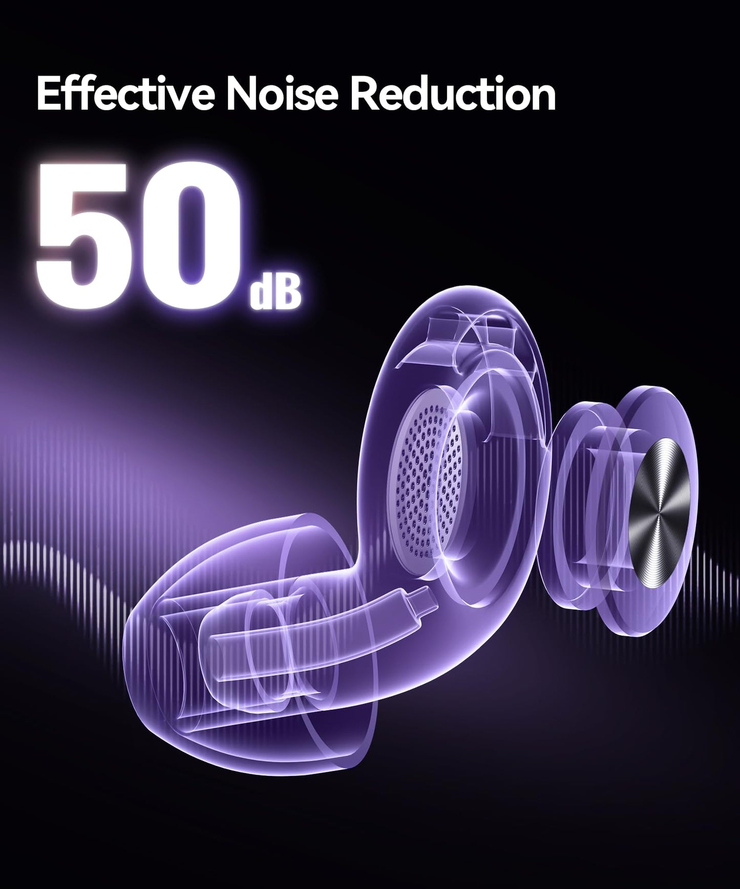 Ear Plugs for Sleeping 50dB Earplugs Noise Cancelling Ear Plugs for Noise Reduction Concerts Soft Reusable Silicone Earplugs for Snoring Side Sleepers Shooting Airplanes with 7 Eartips Case