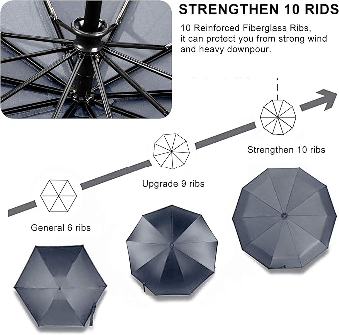 TradMall 3 Pack Travel Umbrella Windproof Portable 46/56 Inches Large Canopy Auto Open & Close