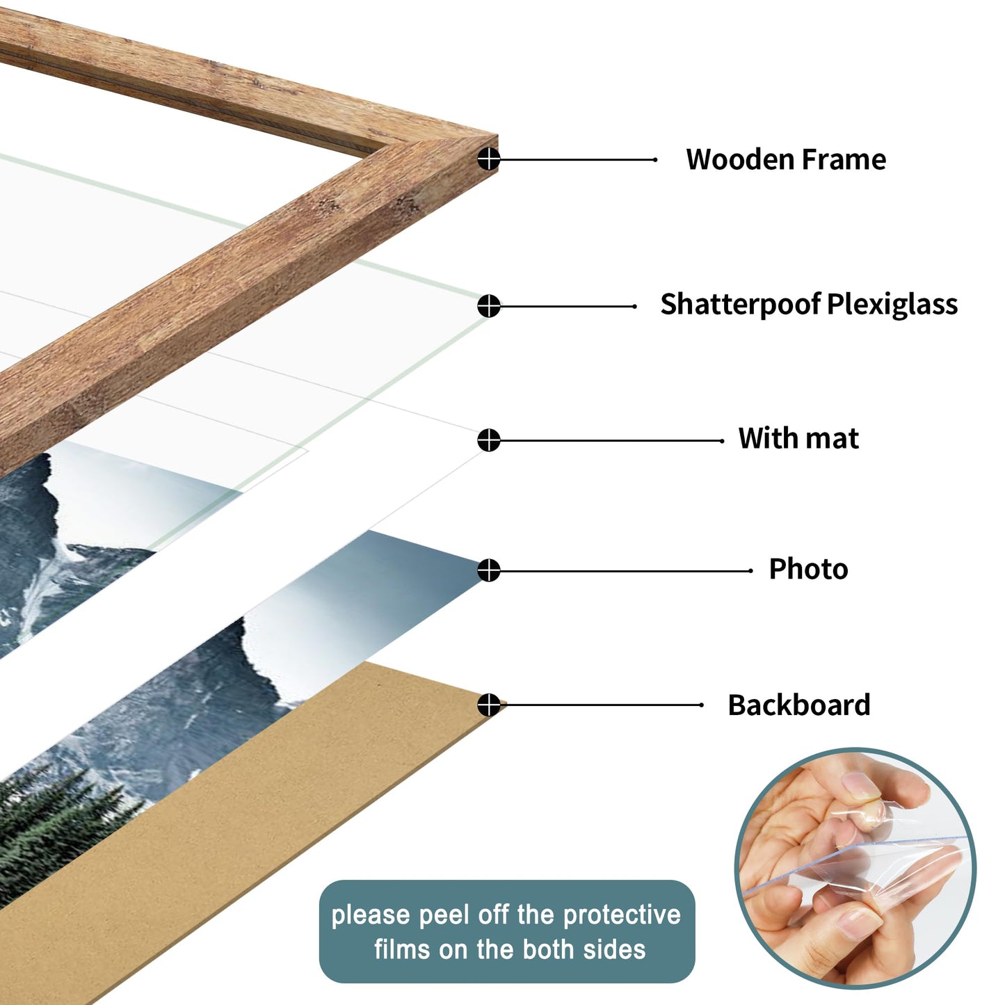 iRahmen 24x36 Poster Frame Set of 2 with Plexiglass, Wooden Rustic Brown Frames Display 20x30 Picture with Mat or 24 x 36 Without Mat, Wall Gallery Mounting Horizontal and Vertical