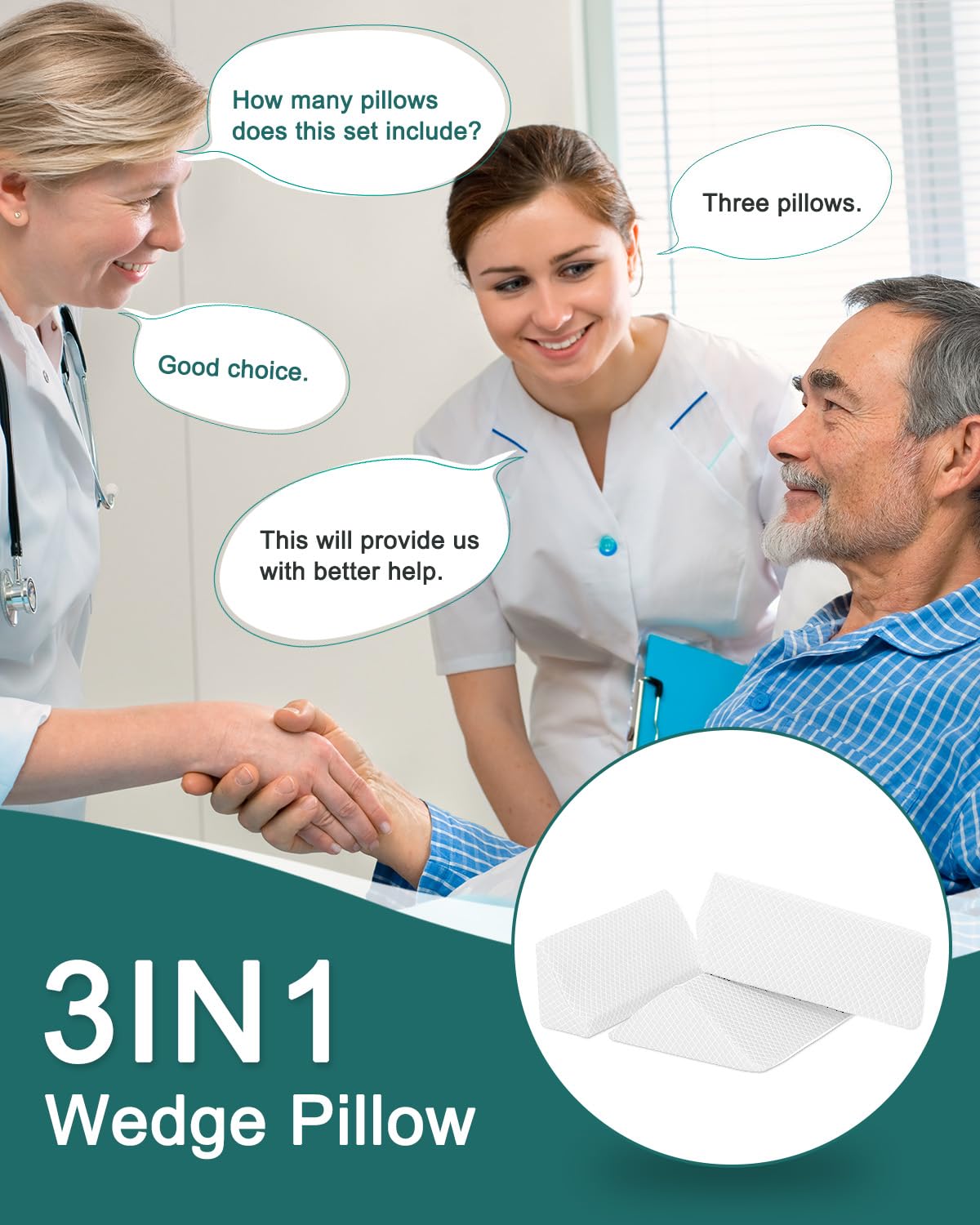 JFNoraiva Foam Wedges for Positioning in Bed – 3in1 R-shaped Wedge Pillows for Seniors,Adult,Long Term Bedridden Patient,for Back Pain Relief,Reduce Snoring,Post Surgery Recovery,Cover Removable,White