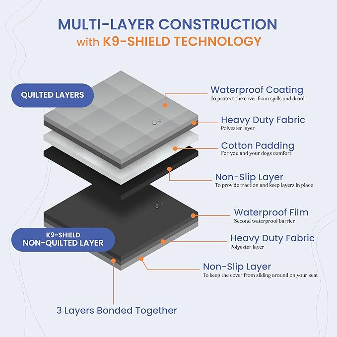 4Knines Dog Floor Hammock for Truck & Crew Cab with Fold Up Seats – Back Seat Pet Cover for Dogs – Compatible with Ram and Nissan Full Size Trucks (Driver Side Split, Black)