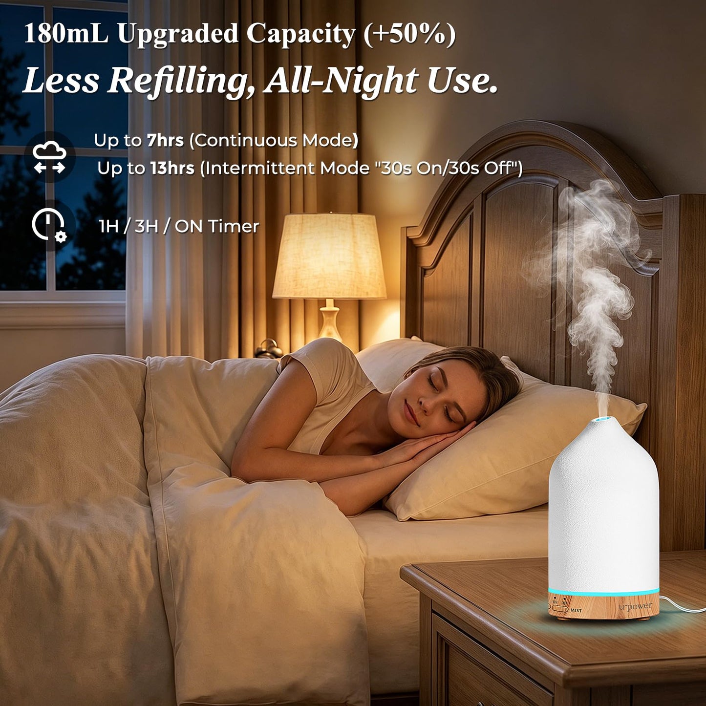 URPOWER 180ML Ceramic Essential Oil Diffuser, Ultrasonic Aromatherapy Diffuser with 7-Color Lights, Auto Shut-Off, Quiet Oil Diffuser for Bedroom, Home Office