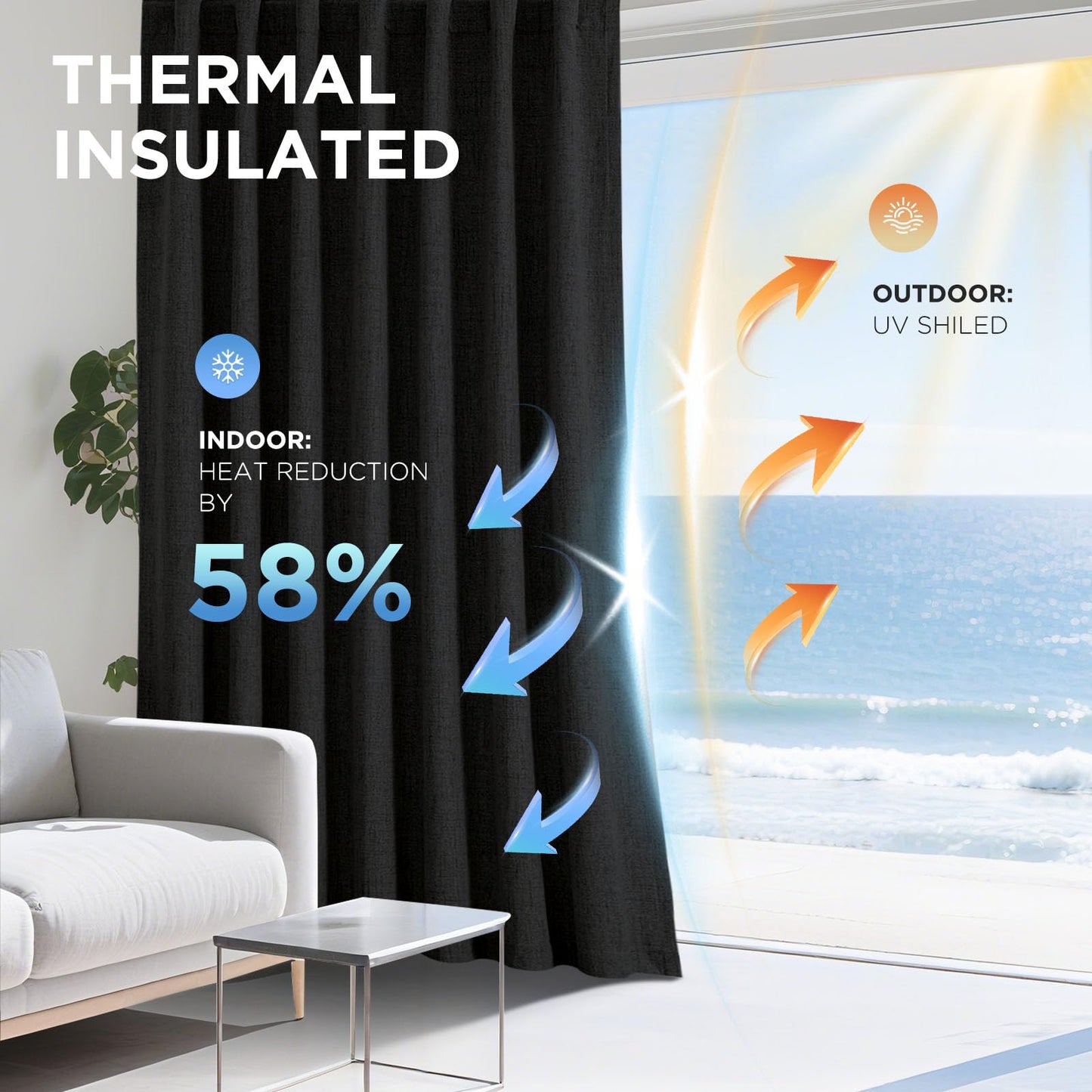 Joydeco Blackout Curtains for Bedroom - 72 Inch Long 100% Light Blocking 2 Panels Set Black Drapes, Thermal Insulated Room Darkening Curtains, Linen Textured for Living Room, Rod Pocket & Back Tabs
