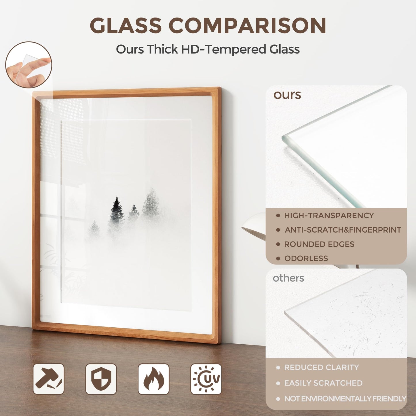 4x6 Picture Frame, USA-Sourced Cherry Wood Frame Matted to 3.5x5 Photos