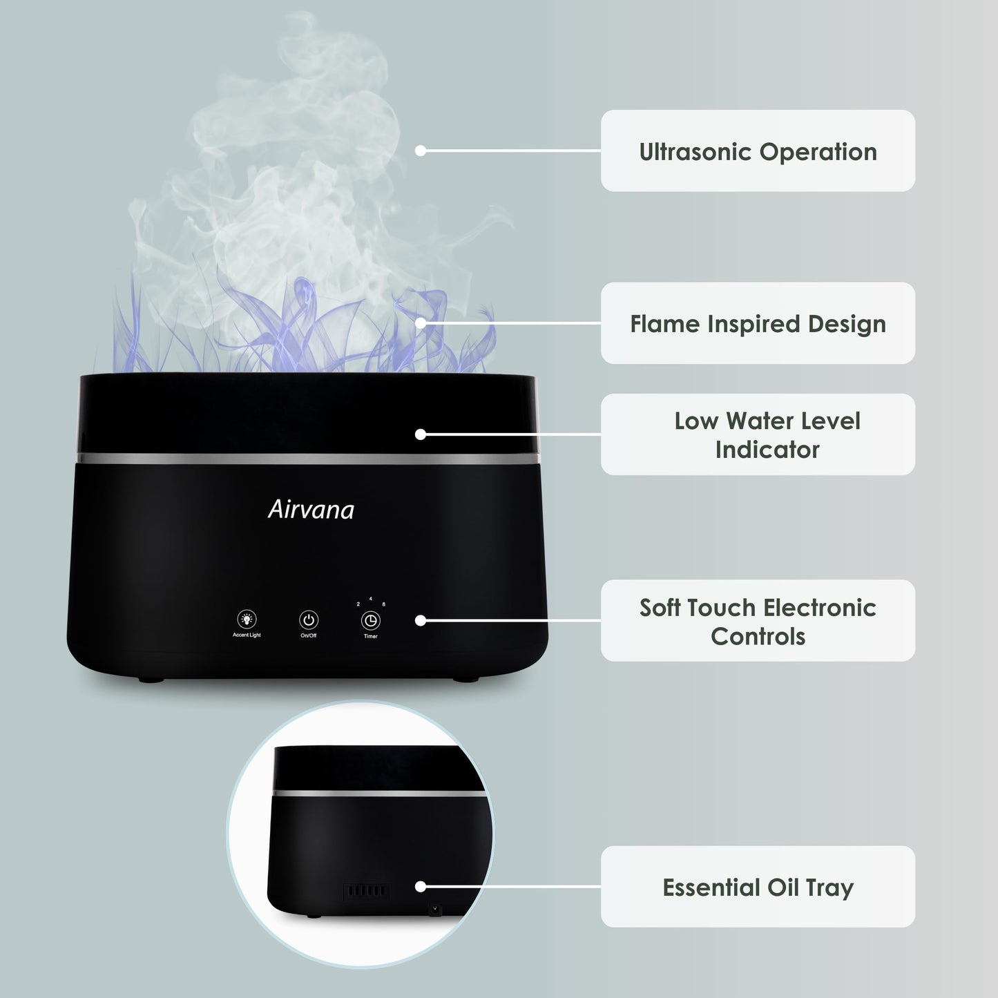 Airvana AquaFlame Ultrasonic Humidifier (.75L / .20 Gal) - Vibration Technology Humidifier with Essential Oil Diffuser – Tabletop Design for Personal Use, Dorm Rooms, & Desks - White (.75L / 0.20 Gal)